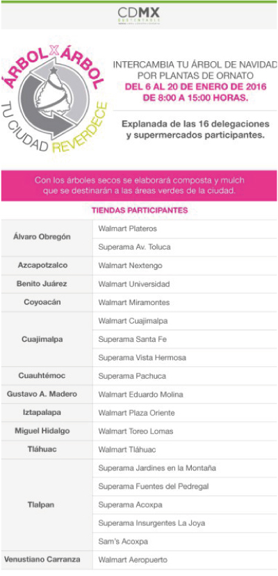 Programa árbol por árbol GDF