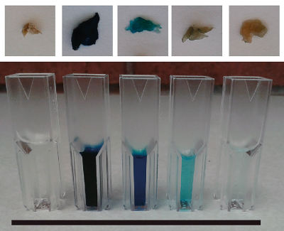 Plástico ue elimina metales pesadosr